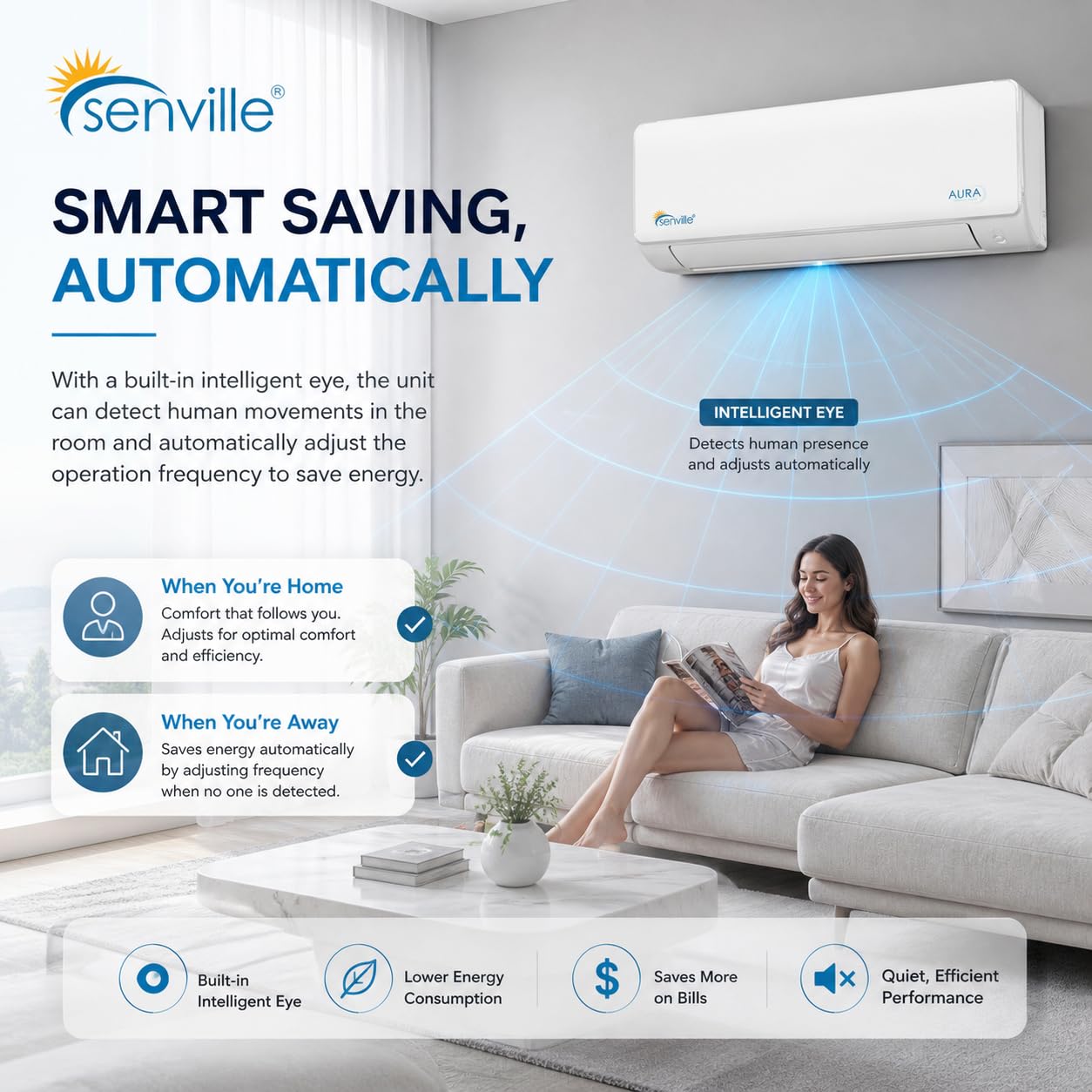 AURA Mini Split Air Conditioner, Heat Pump, White, 24000 BTU
