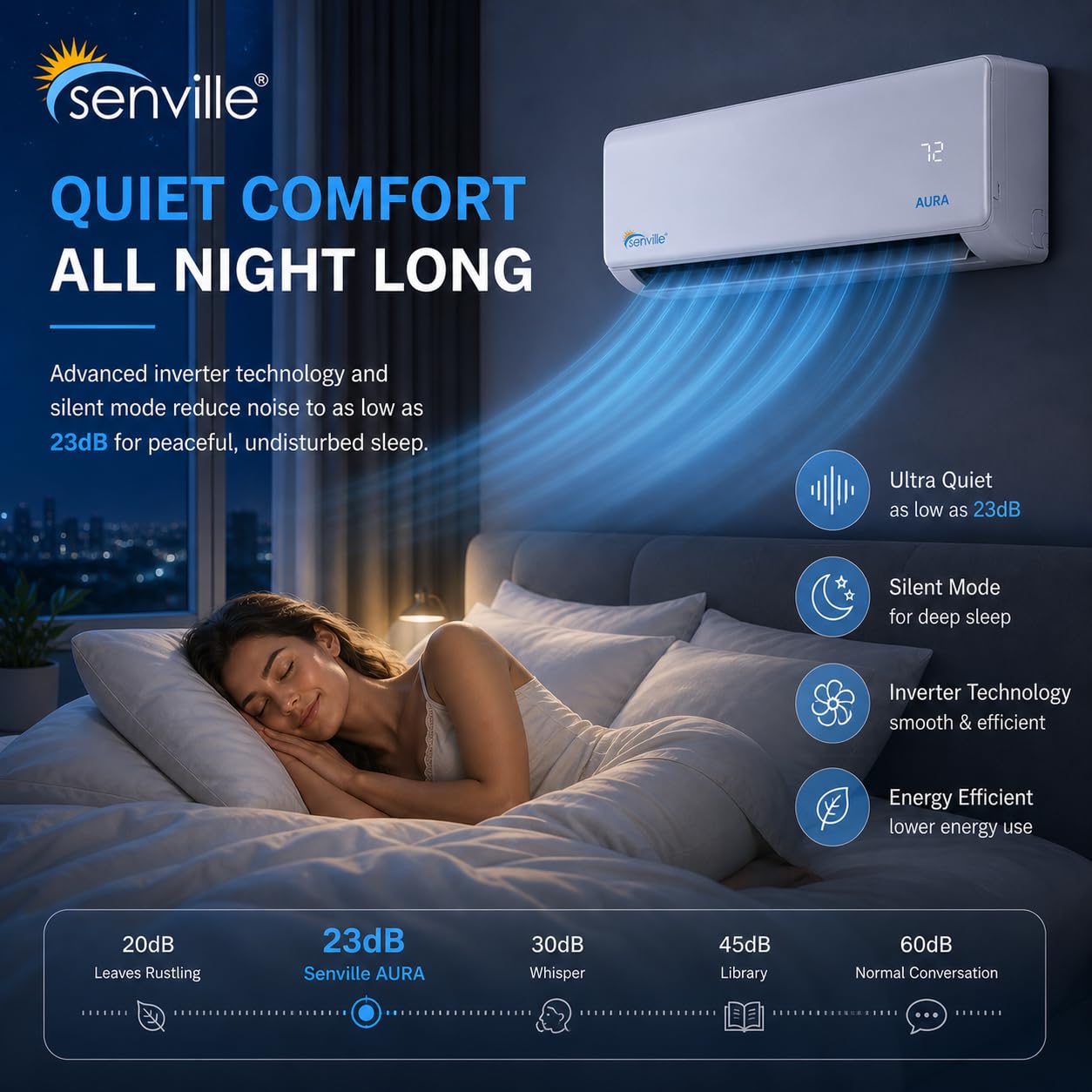 AURA Mini Split Air Conditioner, Heat Pump, White, 24000 BTU