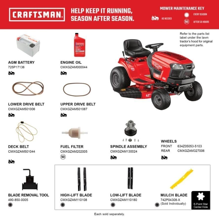 CRAFTSMAN Gas Riding Lawn Mower – 42-Inch Deck, Gear Drive