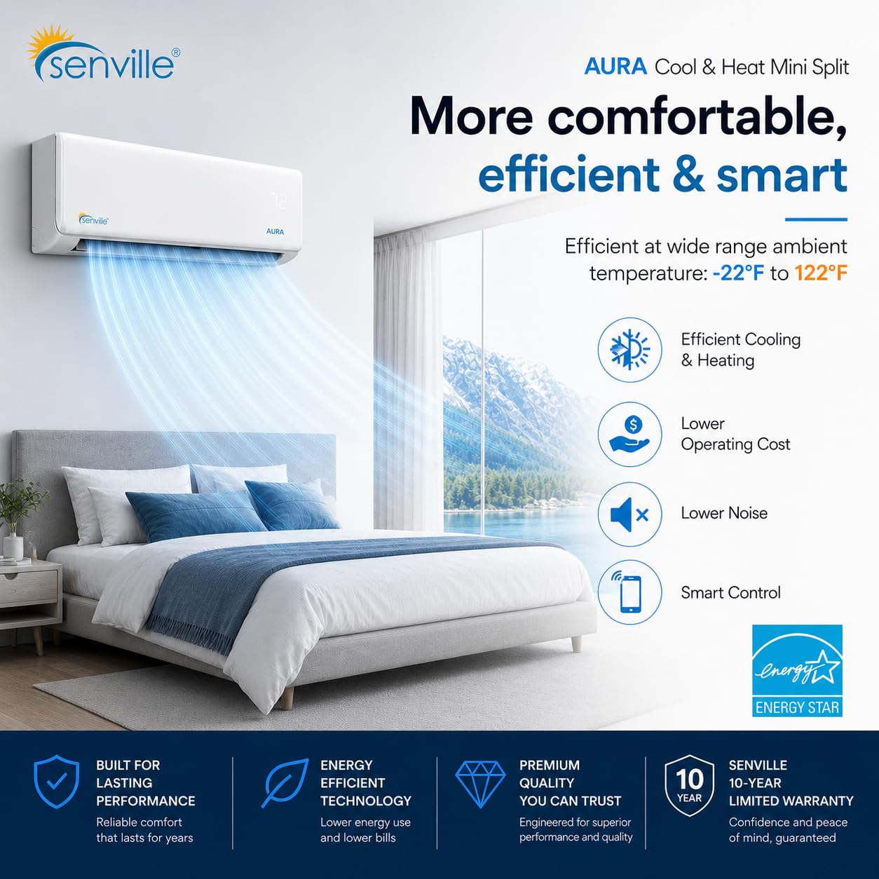 AURA Mini Split Air Conditioner, Heat Pump, White, 24000 BTU